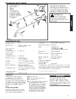 Preview for 19 page of Shindaiwa 22F Owner'S/Operator'S Manual