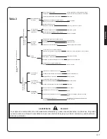 Предварительный просмотр 57 страницы Shindaiwa 326T Owner'S/Operator'S Manual