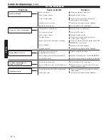 Предварительный просмотр 58 страницы Shindaiwa 446s Owner'S/Operator'S Manual