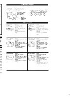 Preview for 19 page of Shindaiwa 488EMC Owner'S/Operator'S Manual