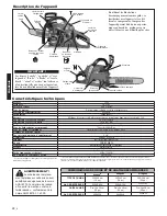 Предварительный просмотр 50 страницы Shindaiwa 502s Owner'S/Operator'S Manual