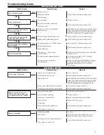 Preview for 15 page of Shindaiwa 62640-94313 Owner'S/Operator'S Manual