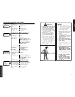 Предварительный просмотр 7 страницы Shindaiwa 63848-94010 Owner'S/Operator'S Manual