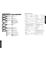 Предварительный просмотр 9 страницы Shindaiwa 63848-94010 Owner'S/Operator'S Manual