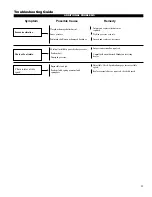 Preview for 19 page of Shindaiwa 78701 Owner'S/Operator'S Manual