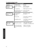 Preview for 20 page of Shindaiwa 80465 Owner'S/Operator'S Manual