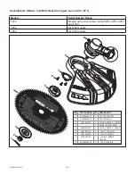 Preview for 6 page of Shindaiwa 80575B Instruction Sheet