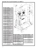 Preview for 10 page of Shindaiwa 80836 Owner'S/Operator'S Manual