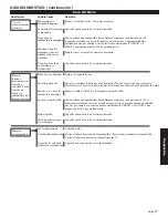 Предварительный просмотр 37 страницы Shindaiwa 80974 Owner'S/Operator'S Manual