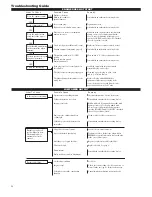 Preview for 14 page of Shindaiwa 81372 Owner'S/Operator'S Manual