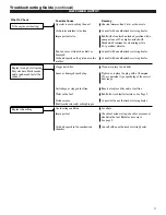 Preview for 17 page of Shindaiwa 81605 Owner'S/Operator'S Manual