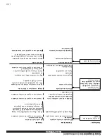 Preview for 24 page of Shindaiwa 81605 Owner'S/Operator'S Manual