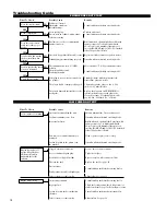 Предварительный просмотр 18 страницы Shindaiwa 81714 Owner'S/Operator'S Manual