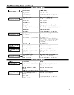 Предварительный просмотр 19 страницы Shindaiwa 81714 Owner'S/Operator'S Manual