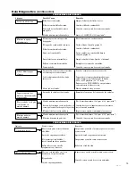 Предварительный просмотр 43 страницы Shindaiwa 81714 Owner'S/Operator'S Manual