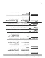 Preview for 21 page of Shindaiwa 81719 Owner'S/Operator'S Manual