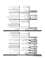 Preview for 22 page of Shindaiwa 81719 Owner'S/Operator'S Manual