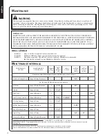 Preview for 14 page of Shindaiwa 82051 Owner'S/Operator'S Manual