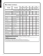 Preview for 16 page of Shindaiwa 82053 Owner'S/Operator'S Manual