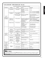 Preview for 57 page of Shindaiwa 82053 Owner'S/Operator'S Manual