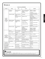 Preview for 89 page of Shindaiwa 82053 Owner'S/Operator'S Manual