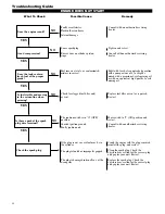 Предварительный просмотр 20 страницы Shindaiwa 89303 Owner'S/Operator'S Manual