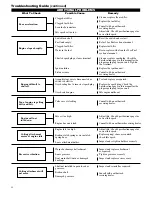 Предварительный просмотр 22 страницы Shindaiwa 89303 Owner'S/Operator'S Manual