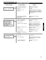 Предварительный просмотр 69 страницы Shindaiwa 89303 Owner'S/Operator'S Manual