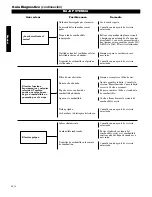 Предварительный просмотр 34 страницы Shindaiwa 89309 Owner'S/Operator'S Manual