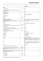 Предварительный просмотр 37 страницы Shindaiwa AH243S-LW Operator'S Manual