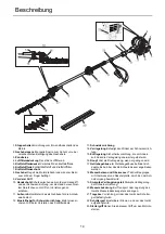 Предварительный просмотр 96 страницы Shindaiwa AH243S-LW Operator'S Manual