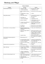 Предварительный просмотр 114 страницы Shindaiwa AH243S-LW Operator'S Manual