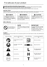 Preview for 6 page of Shindaiwa AH243S Operator'S Manual