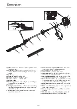 Предварительный просмотр 16 страницы Shindaiwa AH265S-HD Operator'S Manual