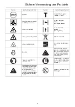 Предварительный просмотр 75 страницы Shindaiwa AH265S-HD Operator'S Manual