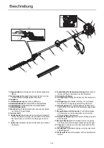 Предварительный просмотр 84 страницы Shindaiwa AH265S-HD Operator'S Manual