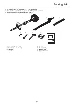 Preview for 15 page of Shindaiwa AHS236S-LW Operator'S Manual