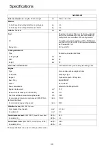 Preview for 32 page of Shindaiwa AHS236S-LW Operator'S Manual