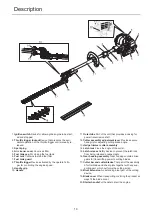 Предварительный просмотр 16 страницы Shindaiwa AHS243S-LW Operator'S Manual