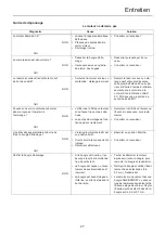 Предварительный просмотр 65 страницы Shindaiwa AHS243S-LW Operator'S Manual