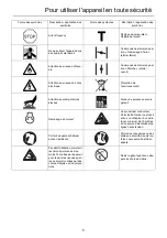 Preview for 43 page of Shindaiwa AHS243S Operator'S Manual