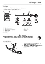 Предварительный просмотр 11 страницы Shindaiwa B410S Operator'S Manual