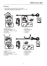 Предварительный просмотр 11 страницы Shindaiwa B410TS Operator'S Manual