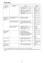 Предварительный просмотр 56 страницы Shindaiwa B410TS Operator'S Manual