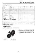 Предварительный просмотр 29 страницы Shindaiwa BP420S Operator'S Manual