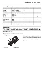 Предварительный просмотр 29 страницы Shindaiwa BP520S Operator'S Manual