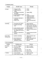 Предварительный просмотр 22 страницы Shindaiwa C-27 Instruction Manual