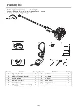 Preview for 16 page of Shindaiwa C225S Operator'S Manual