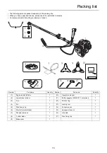 Preview for 17 page of Shindaiwa C225S Operator'S Manual