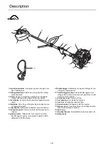 Preview for 18 page of Shindaiwa C225S Operator'S Manual